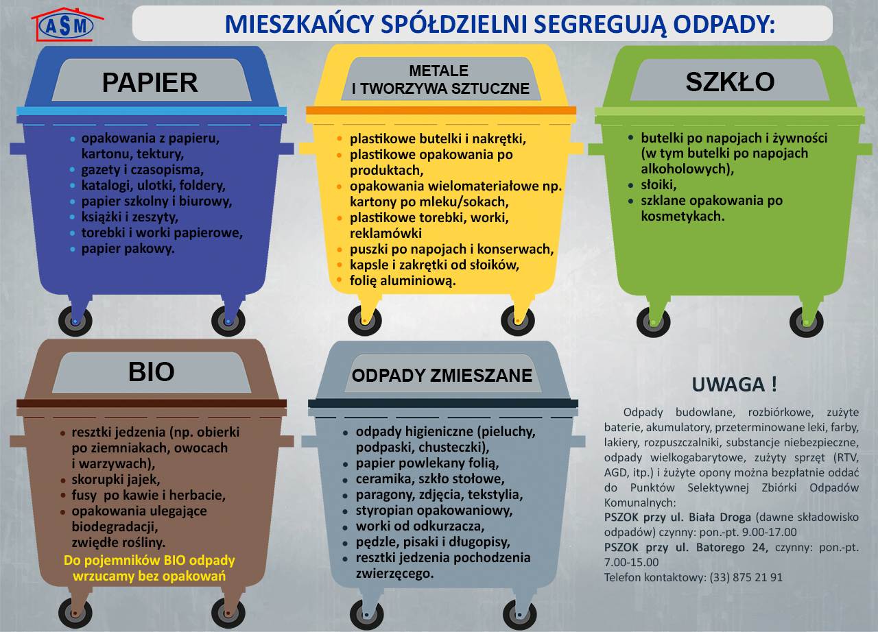 gospodarka_odpadami_komunalnymi1